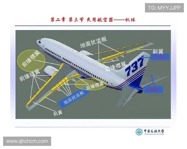 飞机机身结构的健康监测系统方案